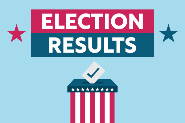Who Won the 2025 CalPERS Member-at-Large Election?